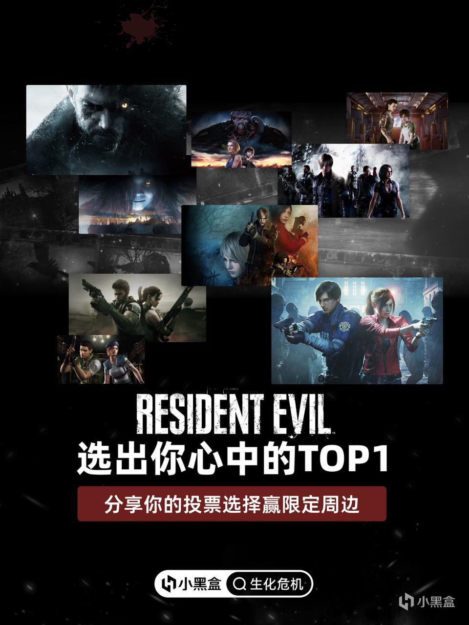 分享你心中《生化危机》的人气Top 1，赢限定周边