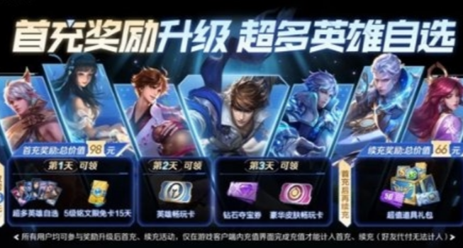 海外玩家稱，氪金玩家受到優待，是理所當然，引起熱議！