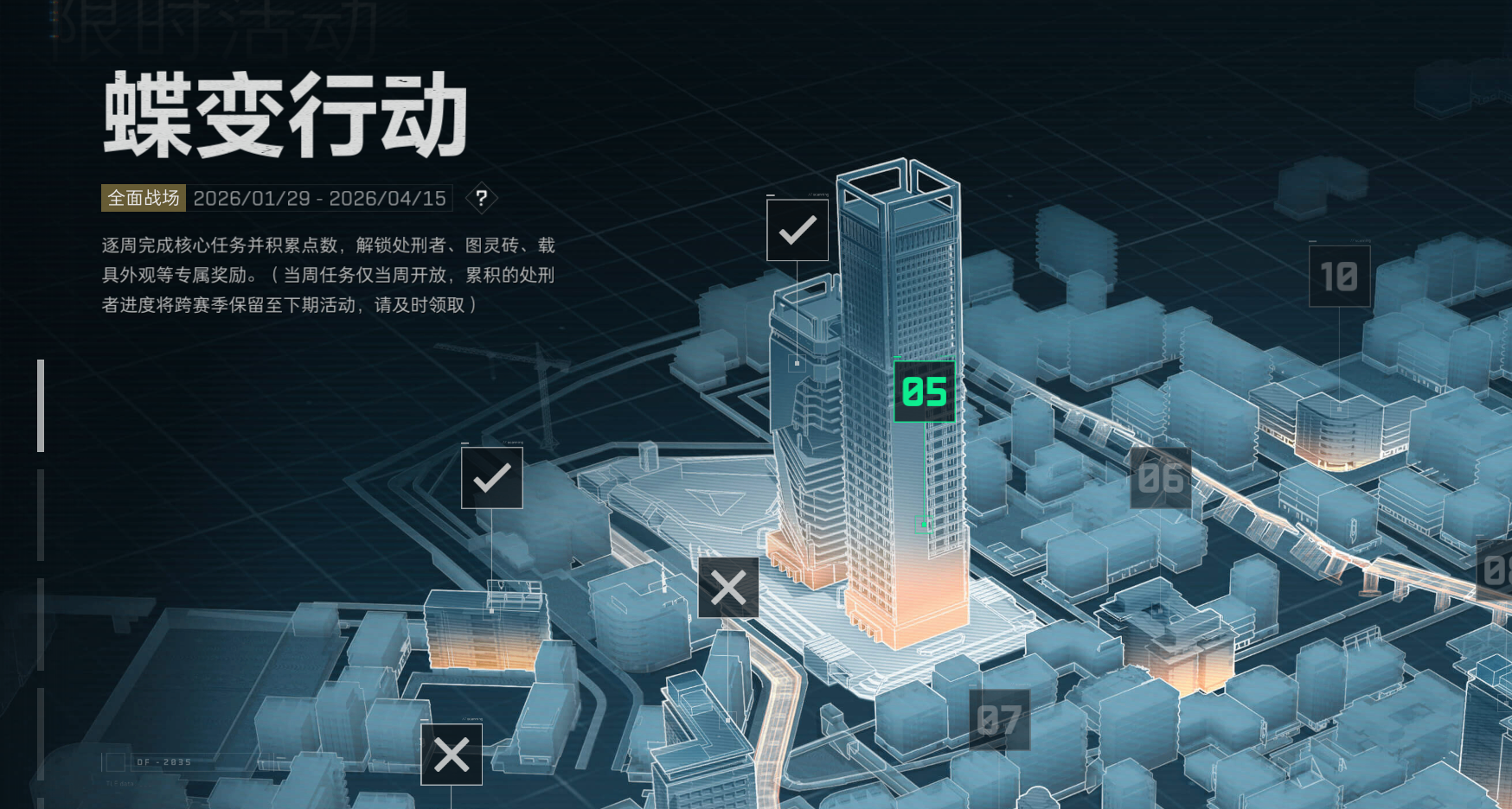 《三角洲》蝶变行动快速攻略（第五期）