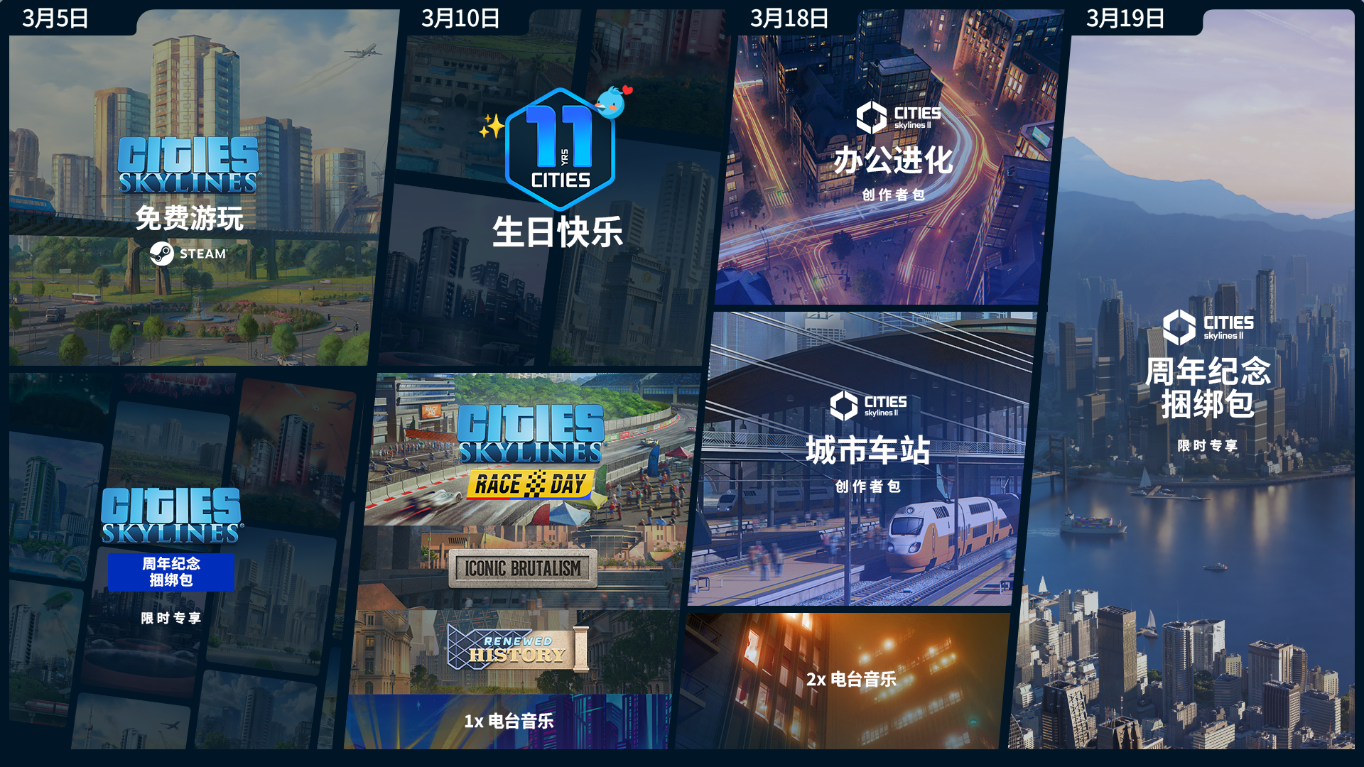 《都市：天際線》系列慶祝創意城建 11 週年