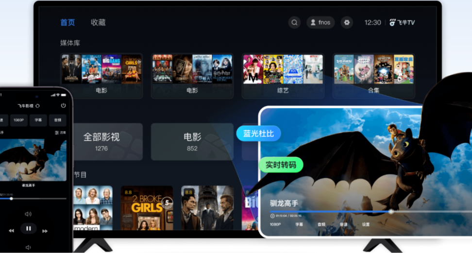 SMB、WebDAV、NFS、FTP各有什麼優勢？NAS文件共享協議選擇指南