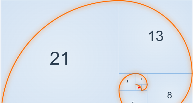 外面打仗，爲活着努力；我們在旅遊，在雞娃，在防沉迷