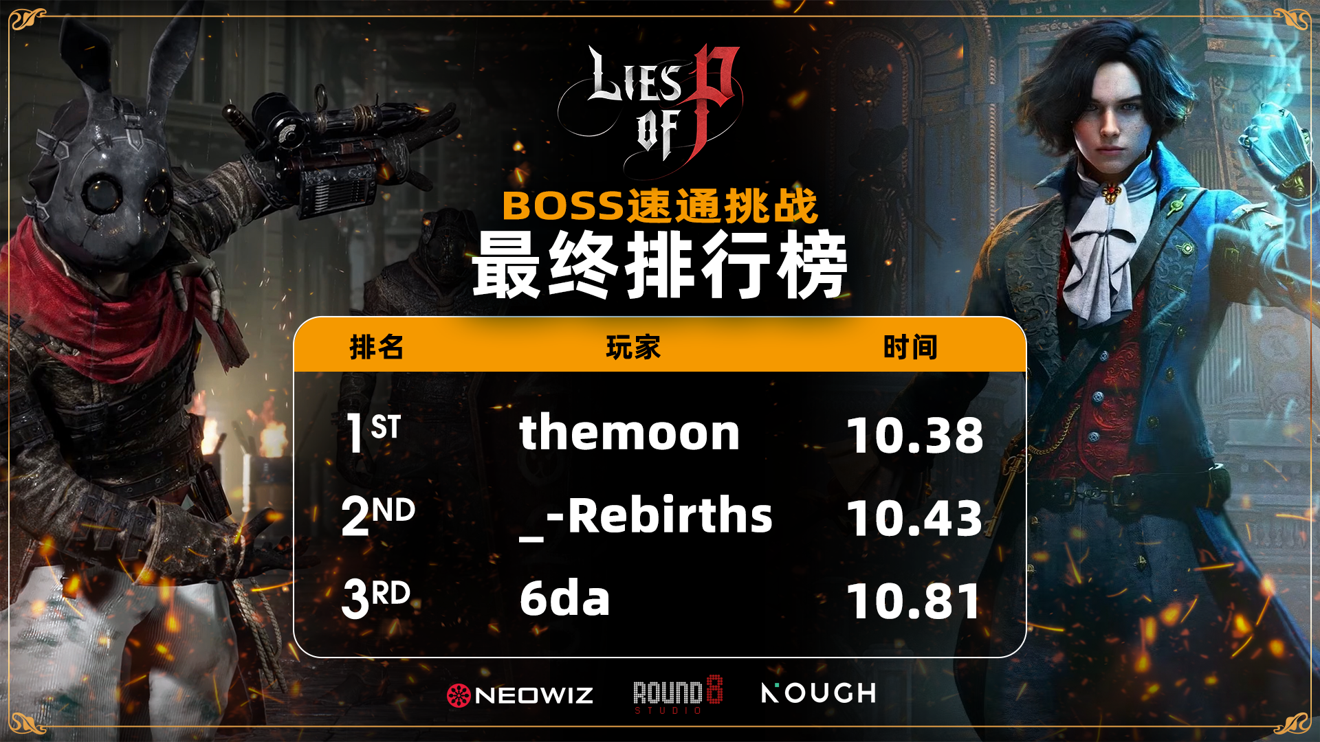 《匹诺曹的谎言》Boss速通挑战结果公布！感谢各位参与挑战的玩家