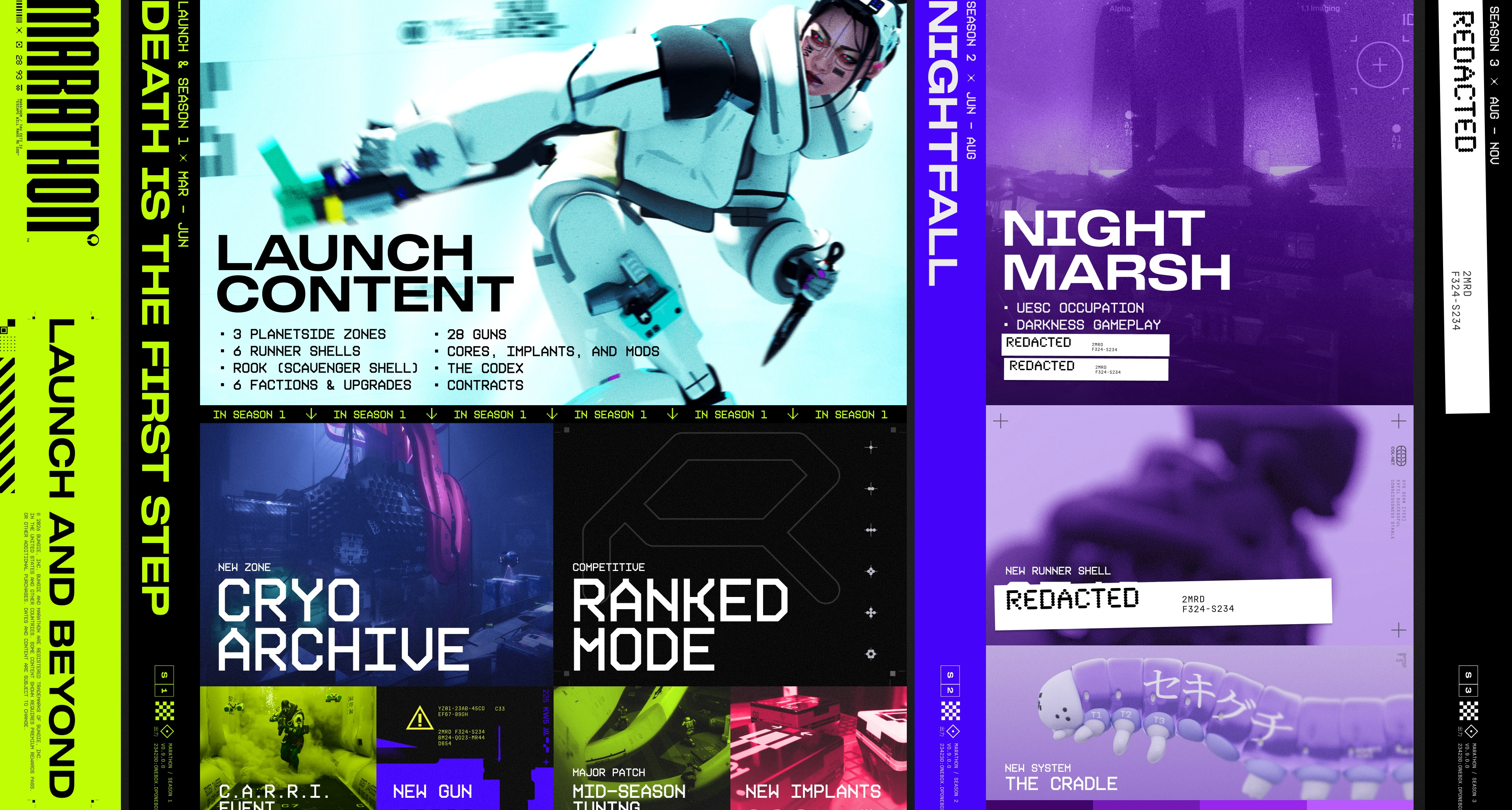 《失落星船：馬拉松》公佈免費賽季更新計劃與路線圖