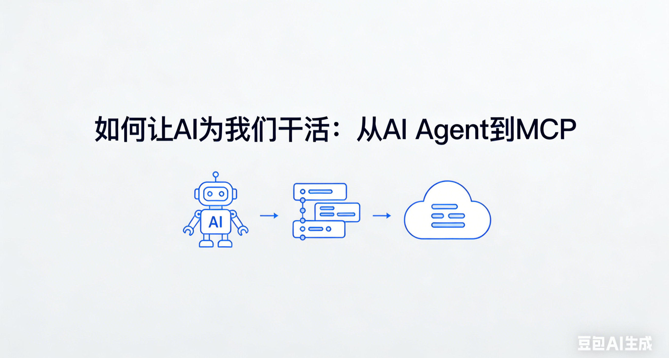如何讓AI爲我們幹活：從AI Agent到MCP