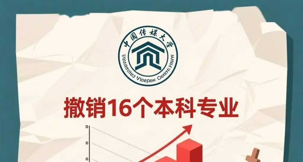 中國傳媒大學稱撤銷翻譯、傳統攝影等本科專業