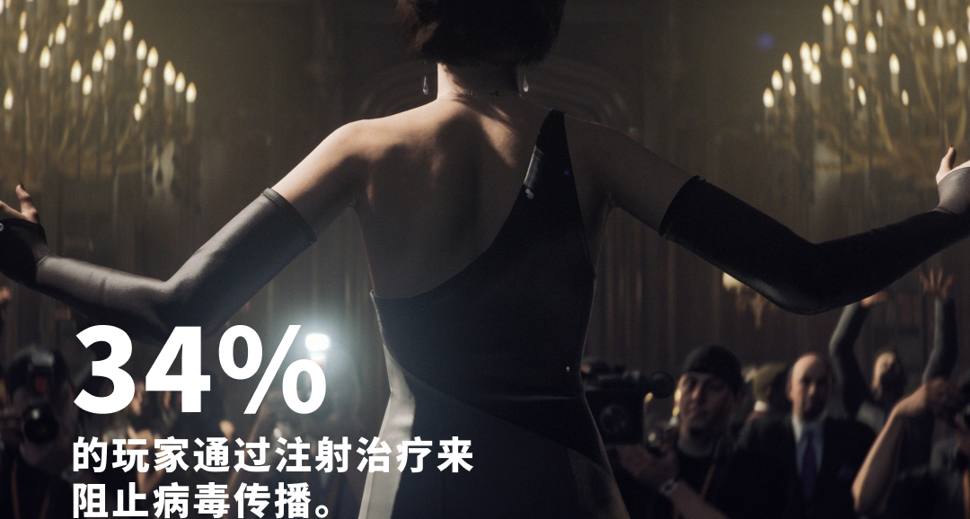 【HITMAN】34%的玩家使用注射治療