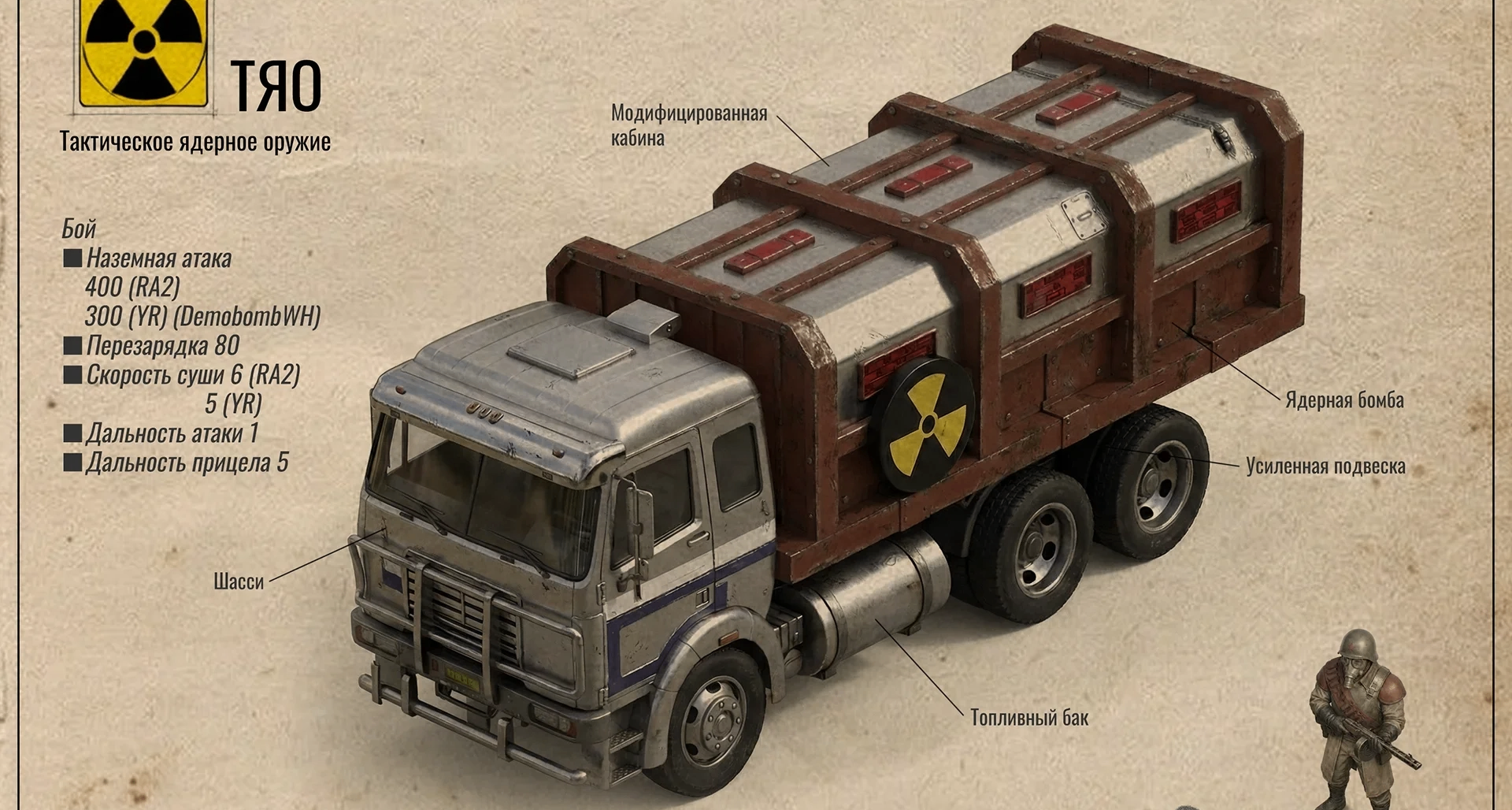 每日一個紅警二單位介紹之自爆卡車篇——我叫磁力棒