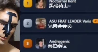 植发打药整容的硬汉们，搞了场颜值排名赛