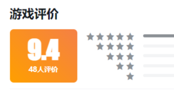 《有罪推定》遊戲發售後的第五天（爹不疼媽不愛？）——雜談