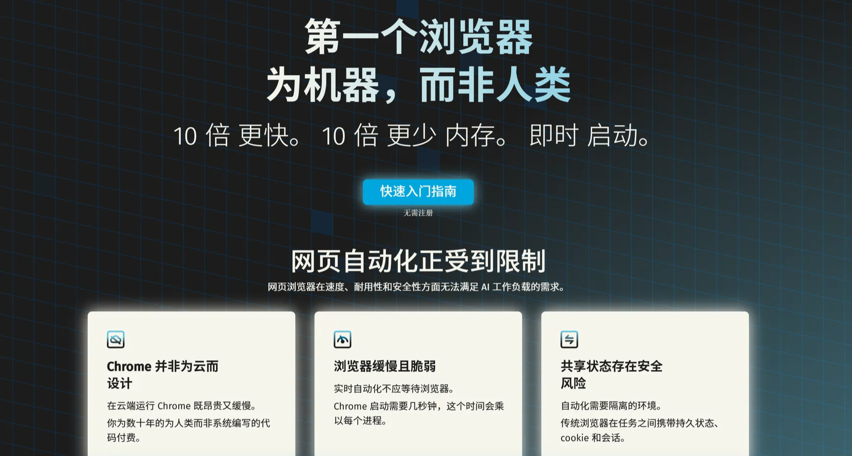 運行速度是Chrome 的11 倍，內存消耗少9倍？最強AI自動化瀏覽器