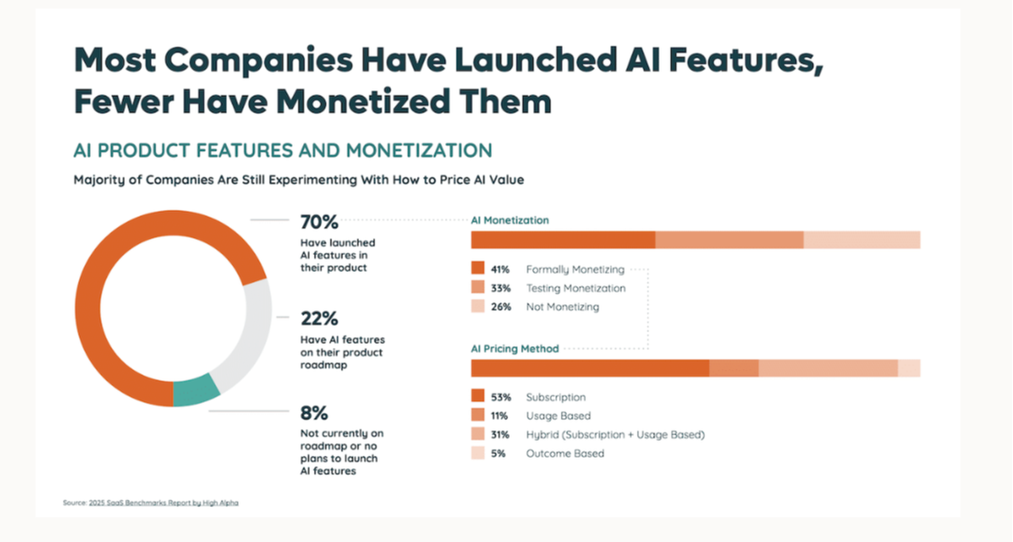 文明的代价：当AI成为全球最贵的数字资产，你还用得起吗？