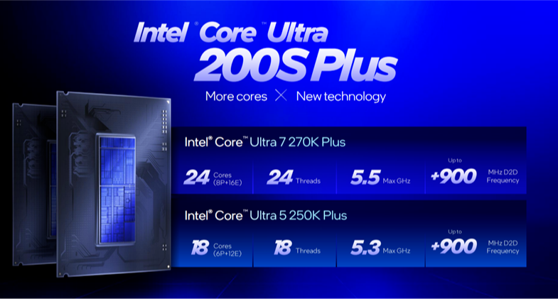 亡羊补牢 为时未晚否？酷睿Ultra 7 270K/5 250K Plus评测