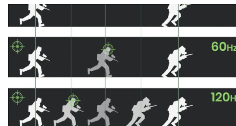 海外玩家稱能肉眼分辨30幀、60幀的人少，出現卡頓，還是其他問題