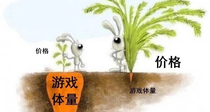 超超超超超主觀的xx款高性價比的遊戲推薦