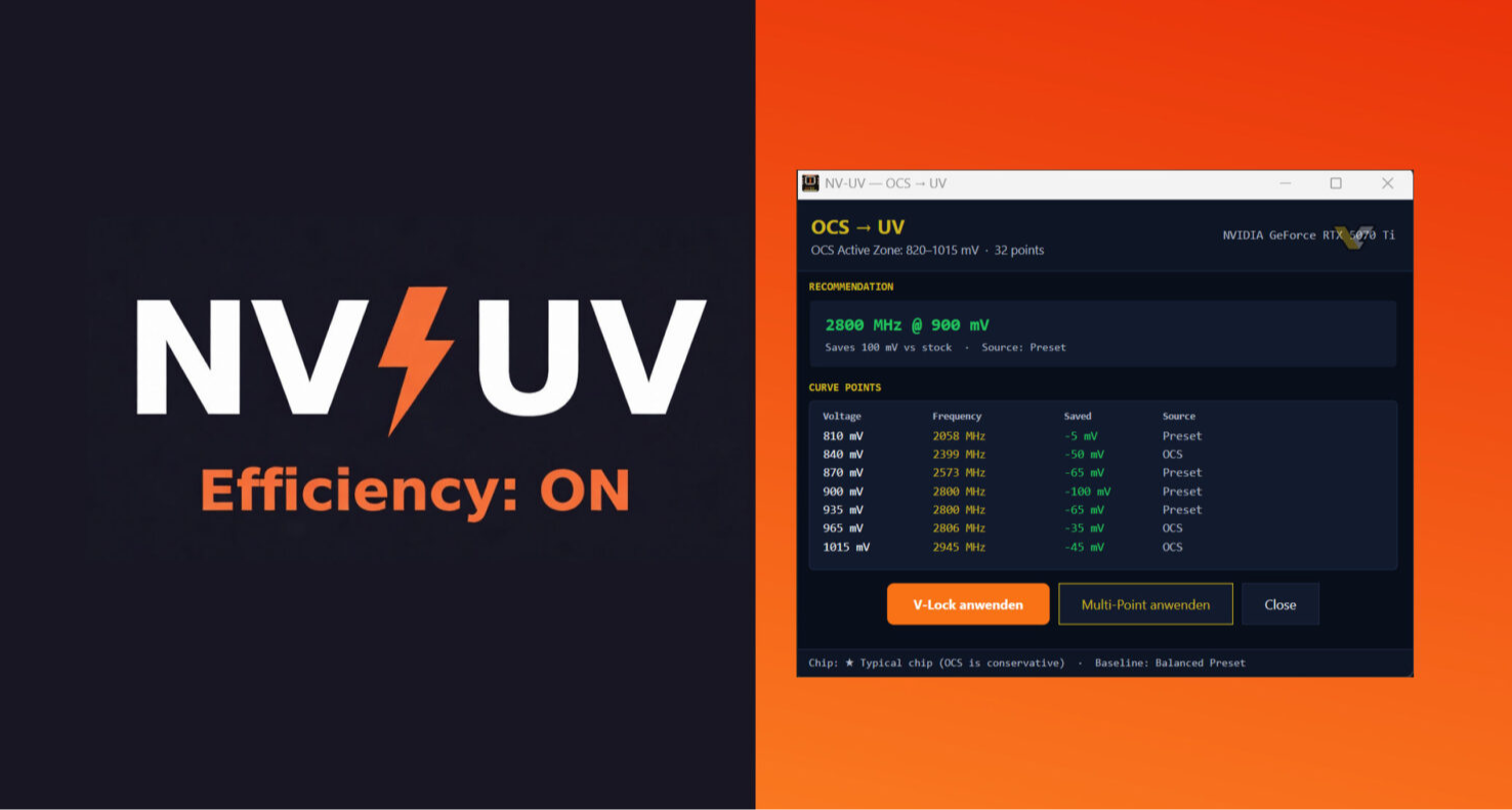 50系英偉達顯卡降壓超頻新選擇：一鍵優化N卡VF曲線調校