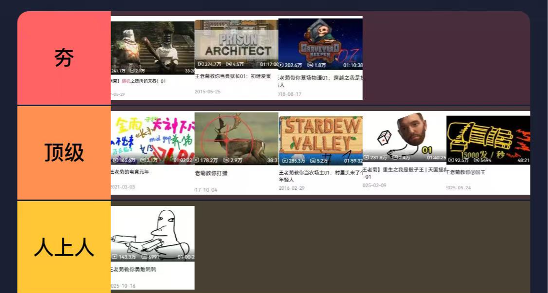 董事長的帶貨視頻實力排行，從夯到拉（二）