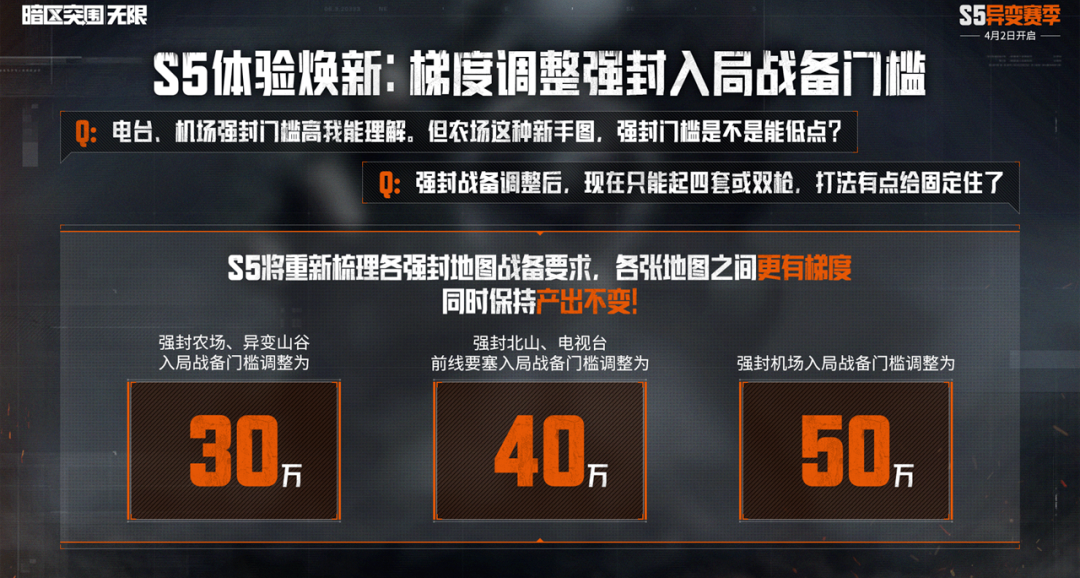 3*3任务难度下调，降低地图入场门槛