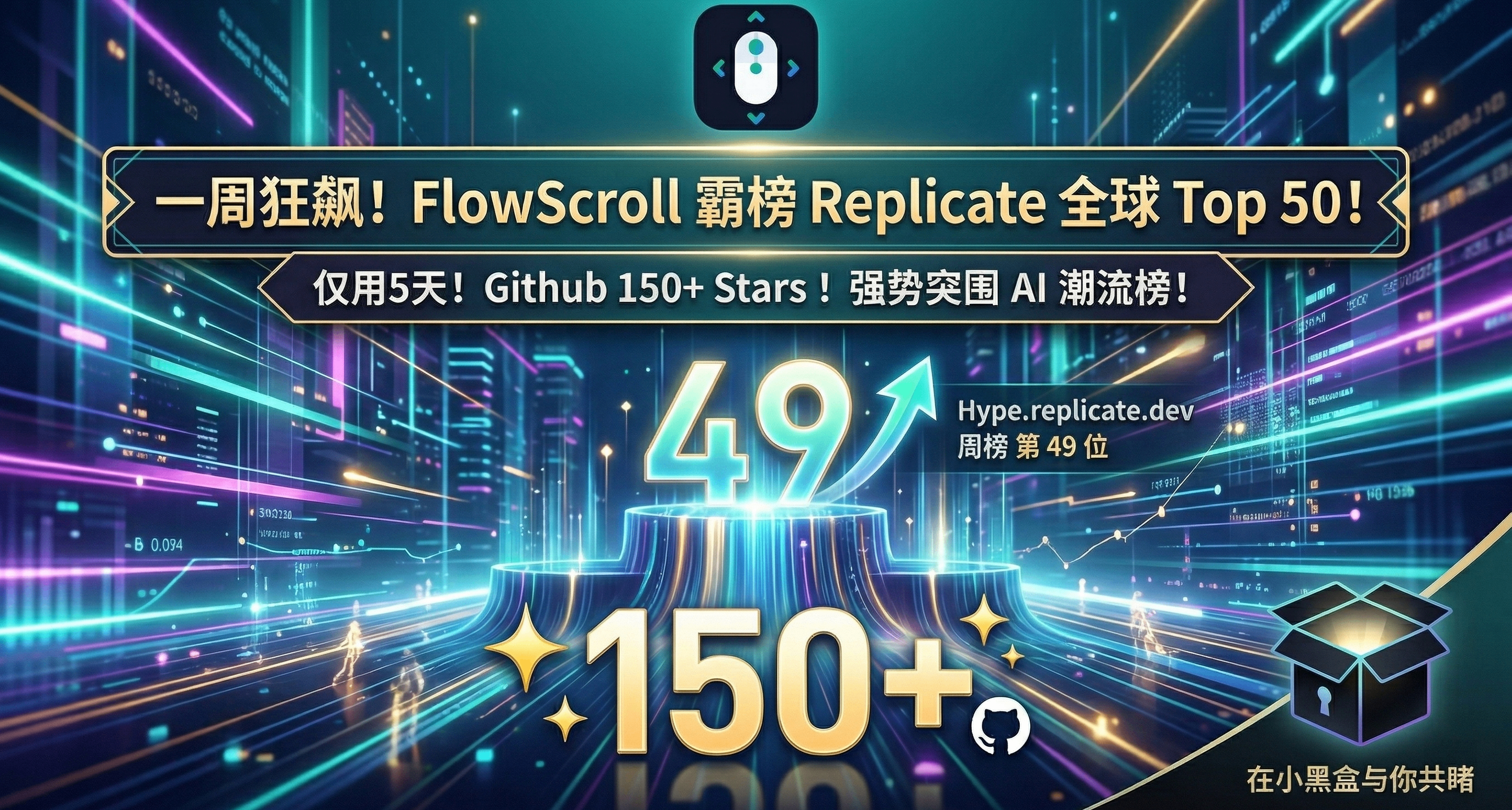 一週衝上Replicate全球前50，我這個免費小工具火了