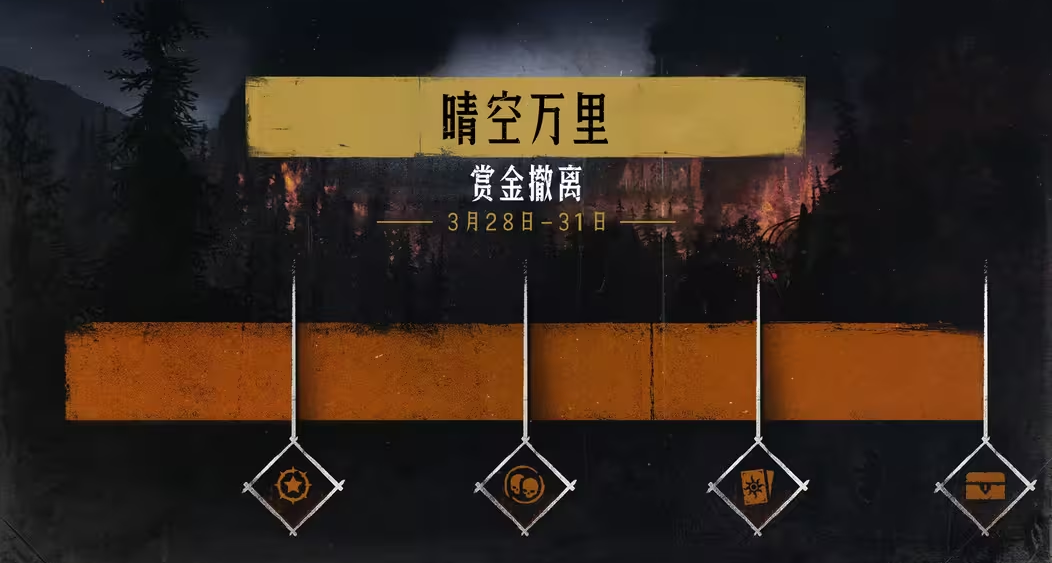 【獵殺：對決】「晴空萬里-賞金撤離」獎勵key全民放送!