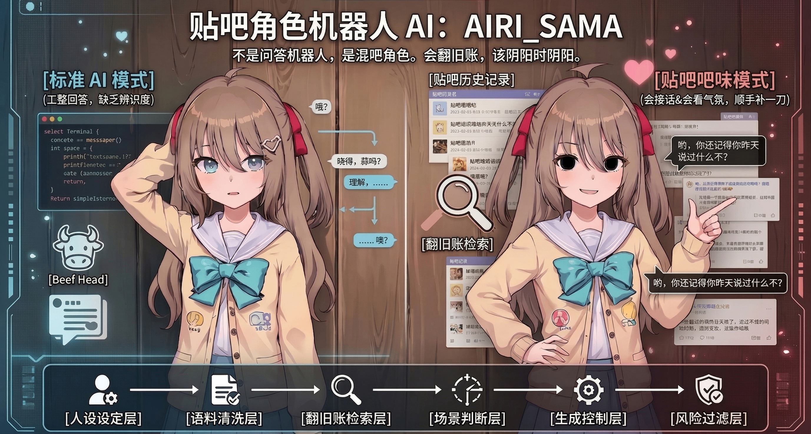 我在抓蝦吧做了個“會翻舊賬”的 AI 機器人