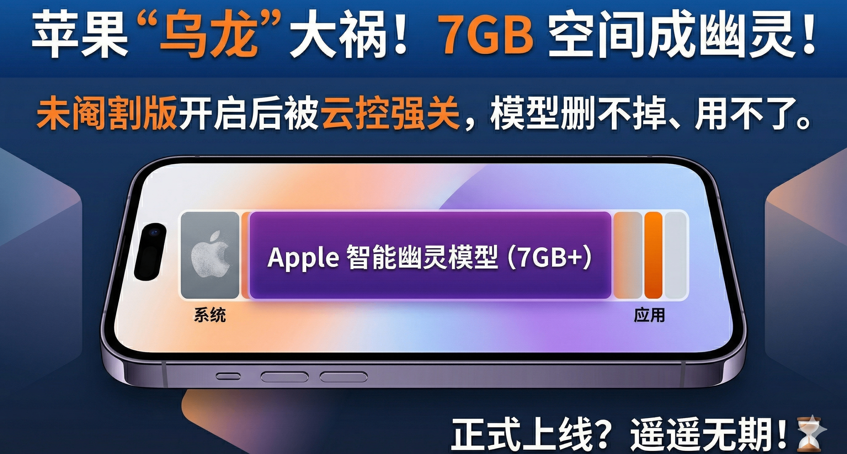 庫克妙計安天下！滿血版Apple智能已撤回，佔用的7G空間卻沒清空