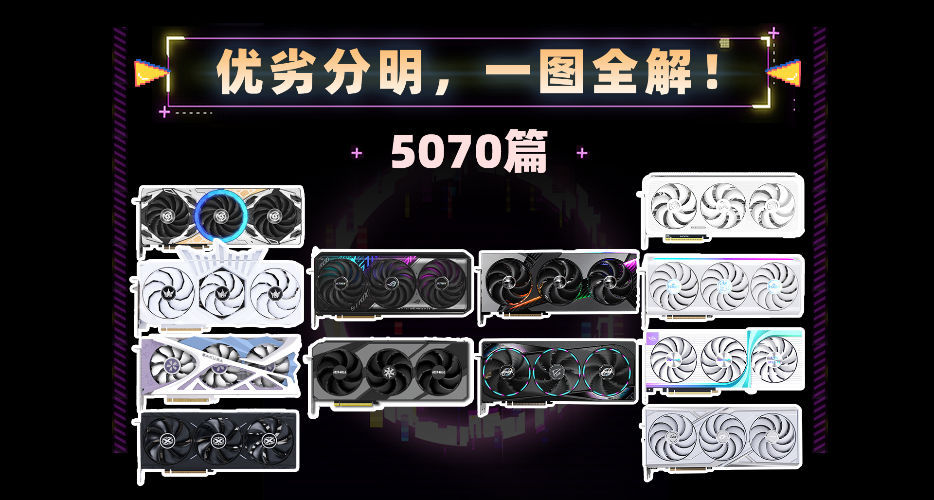 爆肝！2026年度5070顯卡橫評雷達圖鑑！（下）