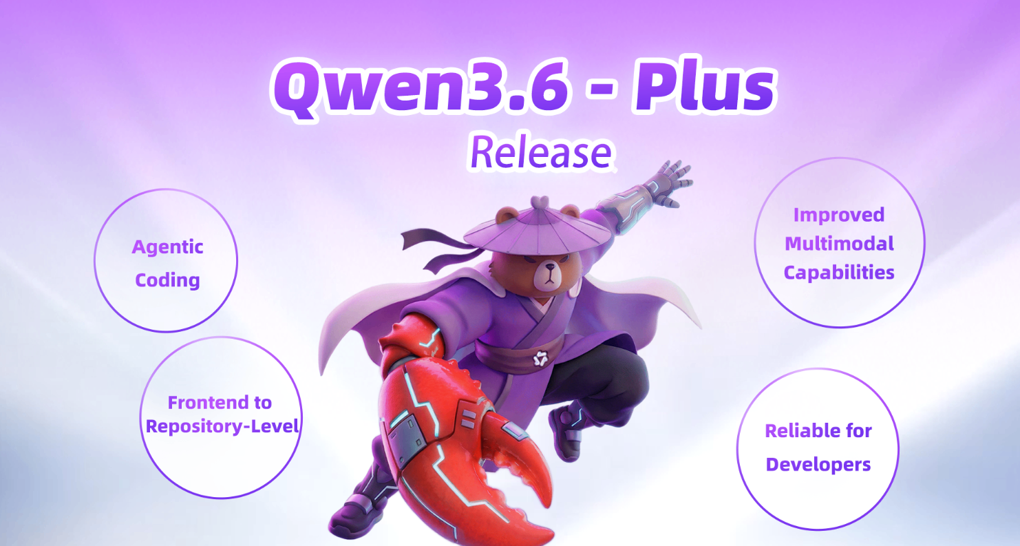 阿里發佈Qwen3.6-Plus 編程能力逼近Claude