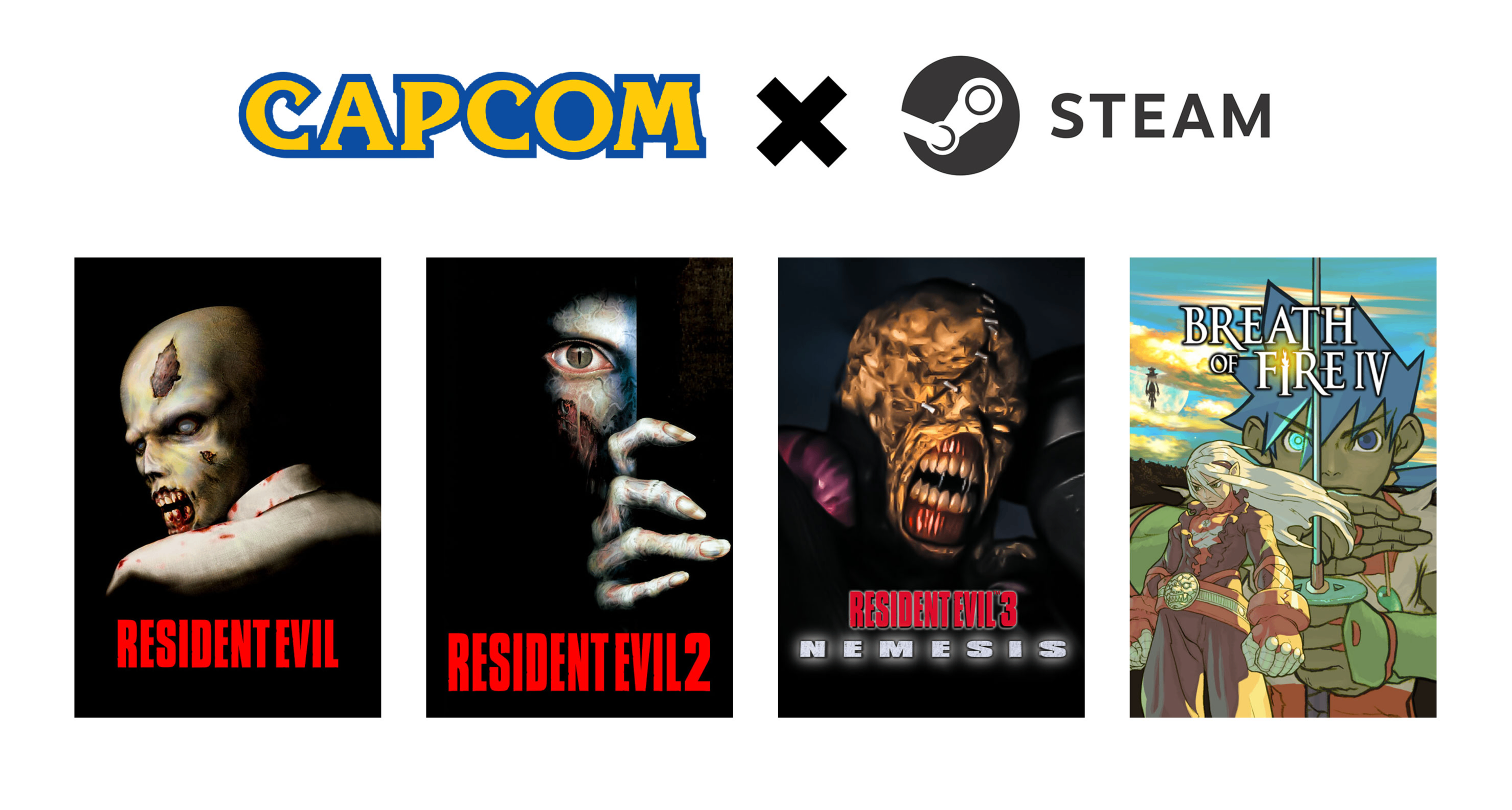 原版《生化危機1+2+3》Steam頁面上線，國區均半價25人民幣