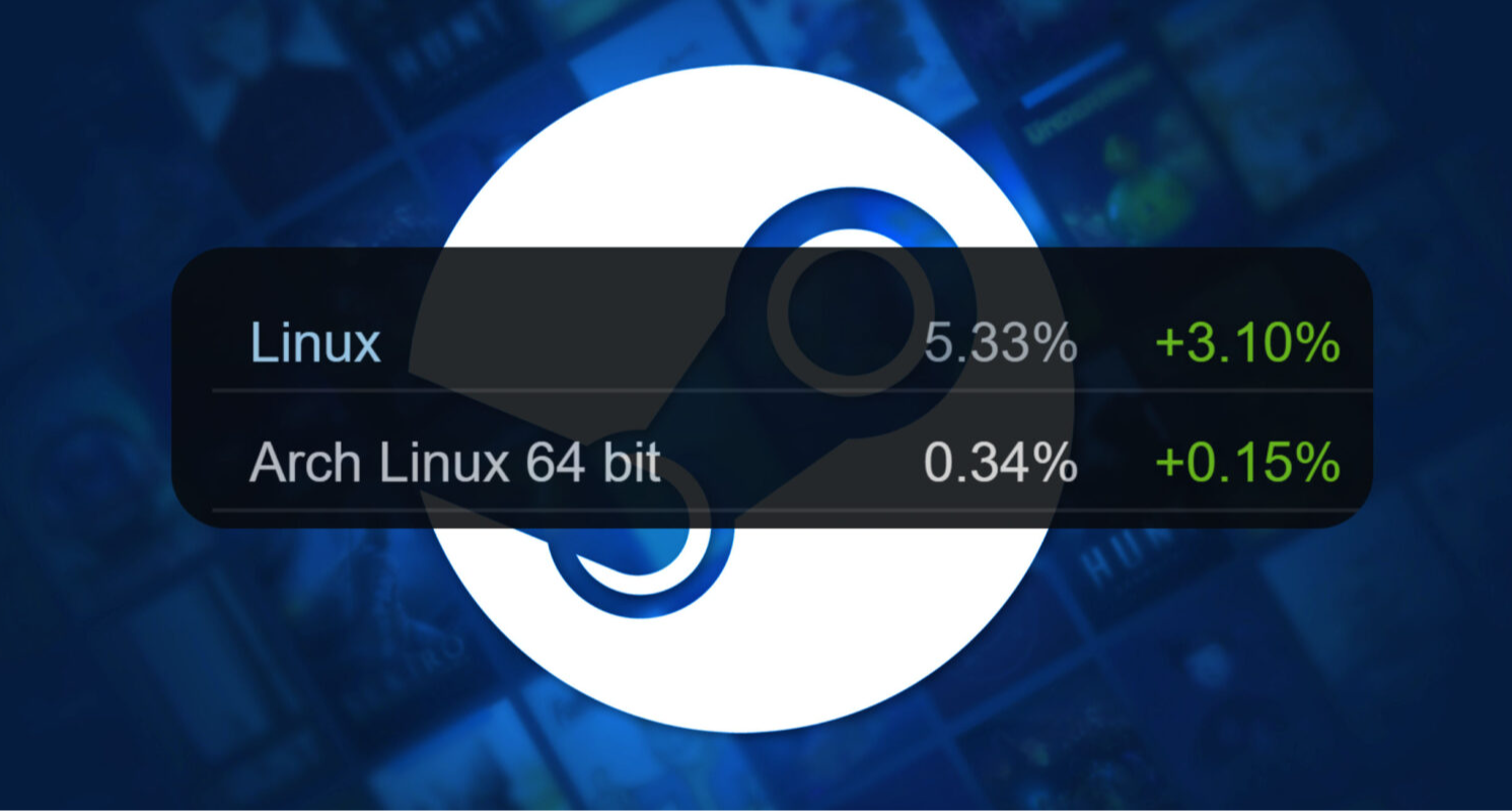 3月team 硬件調查：Linux 端佔比突破 5.33%，創下歷史新高