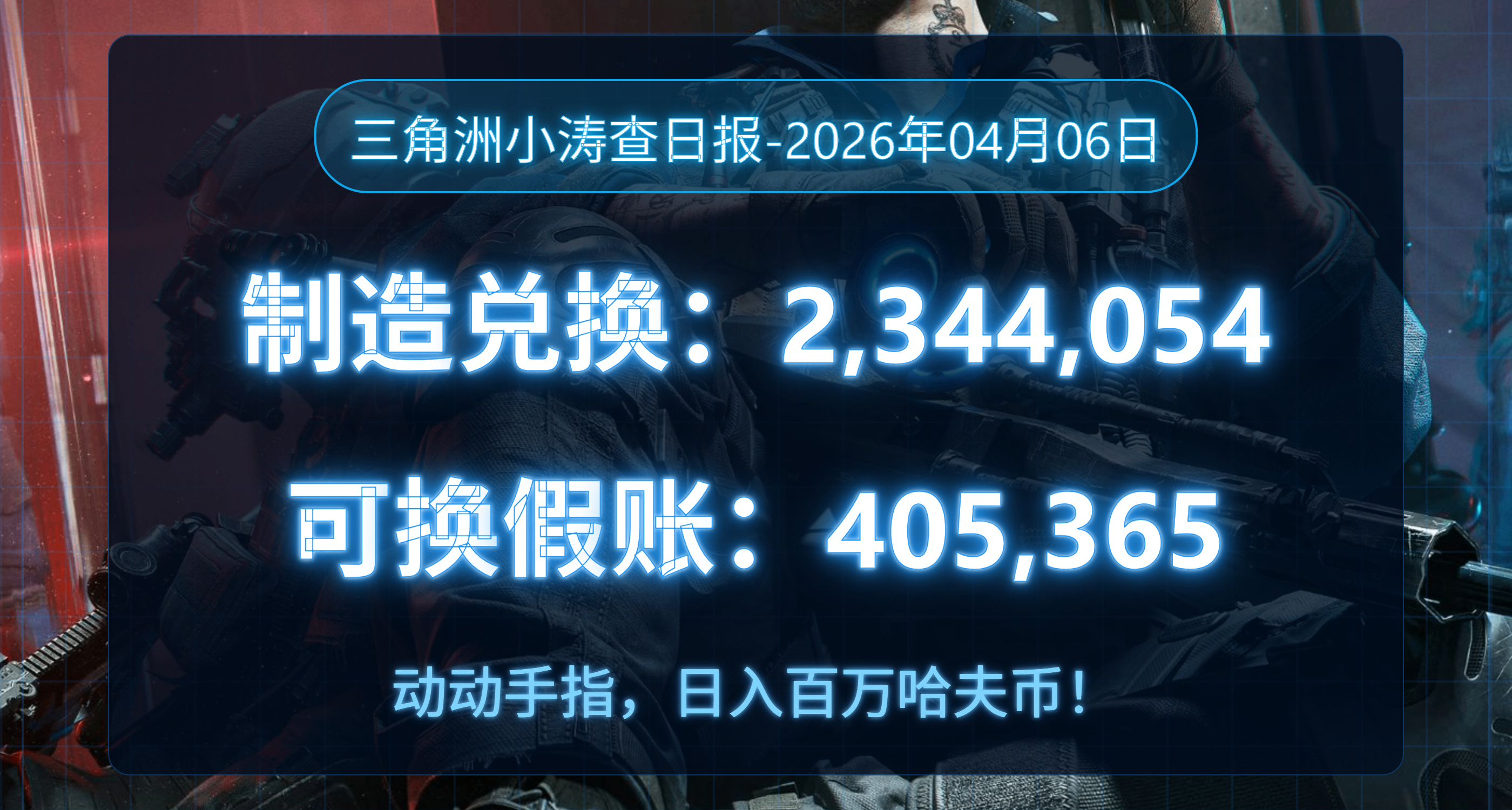 【小涛查日报】04月06日，动动手指，日入百万哈夫币！每日密码！