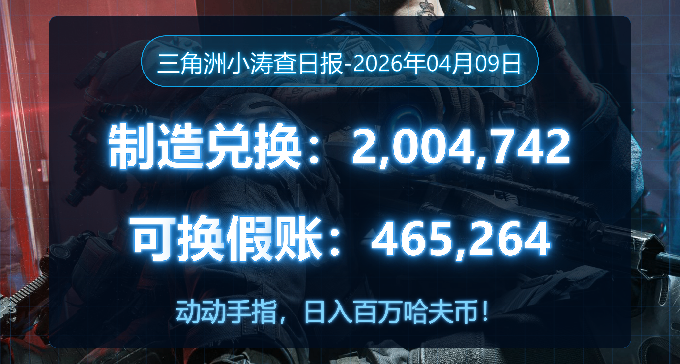 【小涛查日报】04月09日，特勤处兑换！特勤处制造！每日密码！