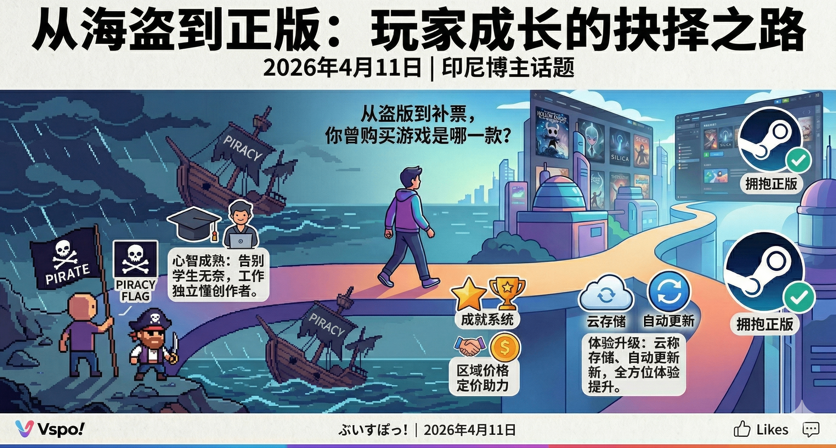 印尼博主發起“告別盜版”話題，引起熱議！