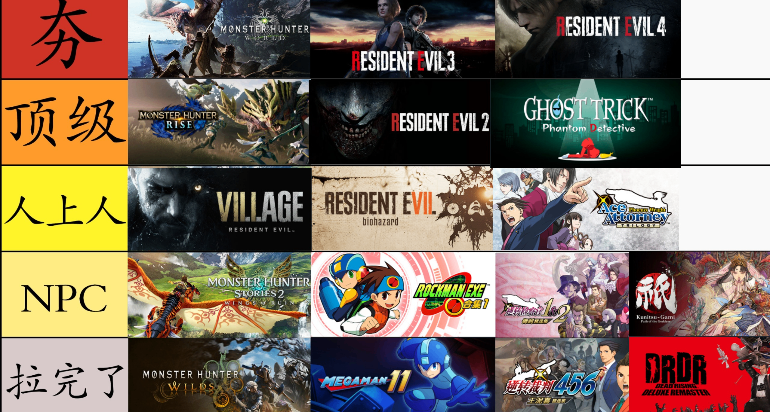 卡普空大促倒計時！從夯到拉，盤點哪些遊戲值得買