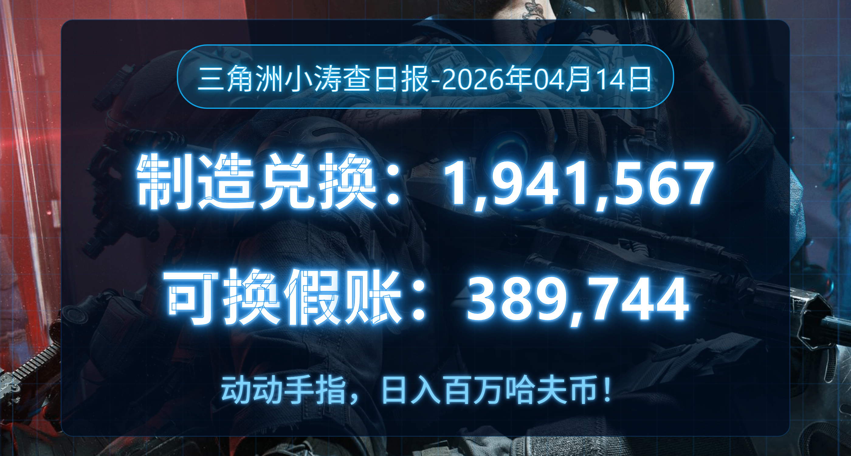 【小涛查日报】04月14日，特勤处兑换！特勤处制造！每日密码！