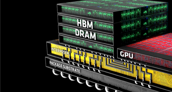 三星HBM4市場全梳理：出貨量快速上升，4nm裸片價格上調40%至50%