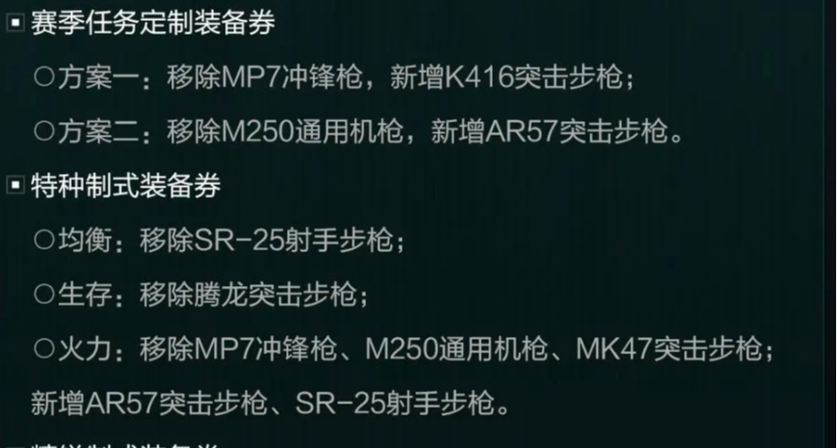 三角洲焚訣 - S9制式券推薦