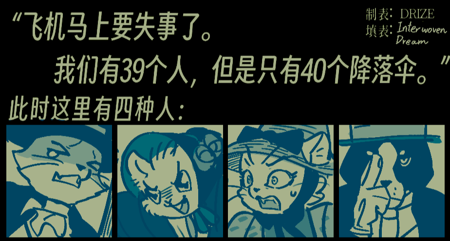 Meme:我们有39个人和40个降落伞！