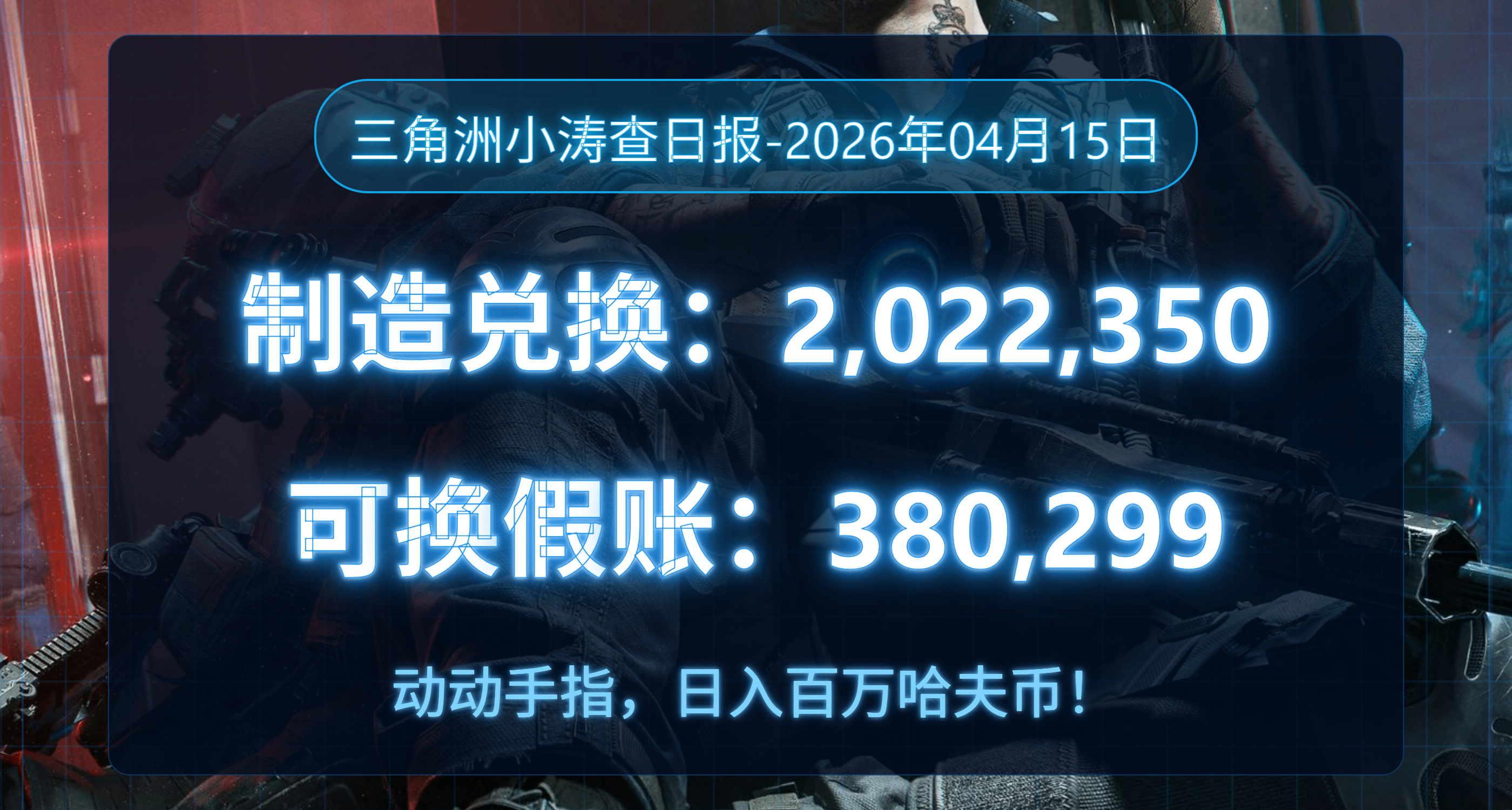 【小涛查日报】04月15日，特勤处兑换！特勤处制造！每日密码！