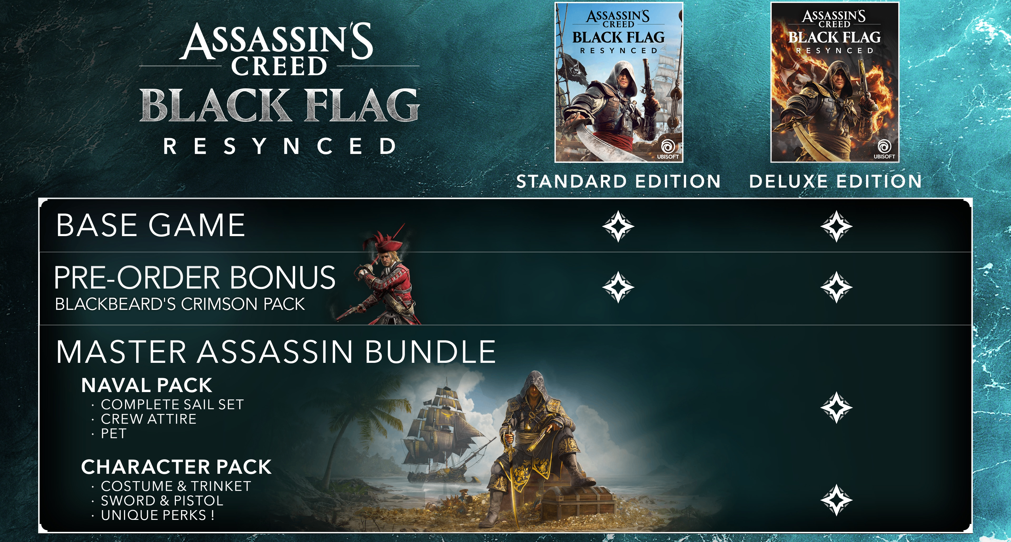 《刺客信条：黑旗 记忆重置》版本内容+预购奖励+刺客大师同捆