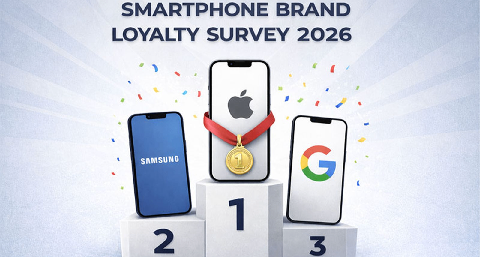 iPhone忠誠度升至96.4%創歷史新高，安卓換機概率比蘋果高近4倍