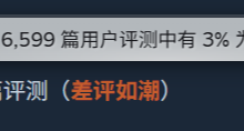 單日好評3%？！《殺戮尖塔2》昨日新增6000+條評價，差評如潮！