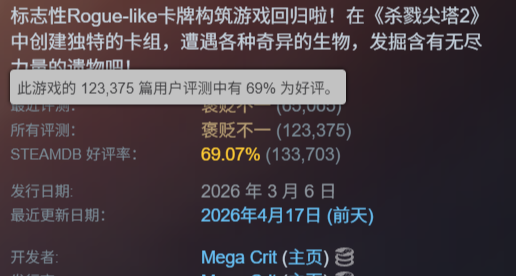 安東尼會後悔嗎？《殺戮尖塔2》總體好評率已跌至「褒貶不一」