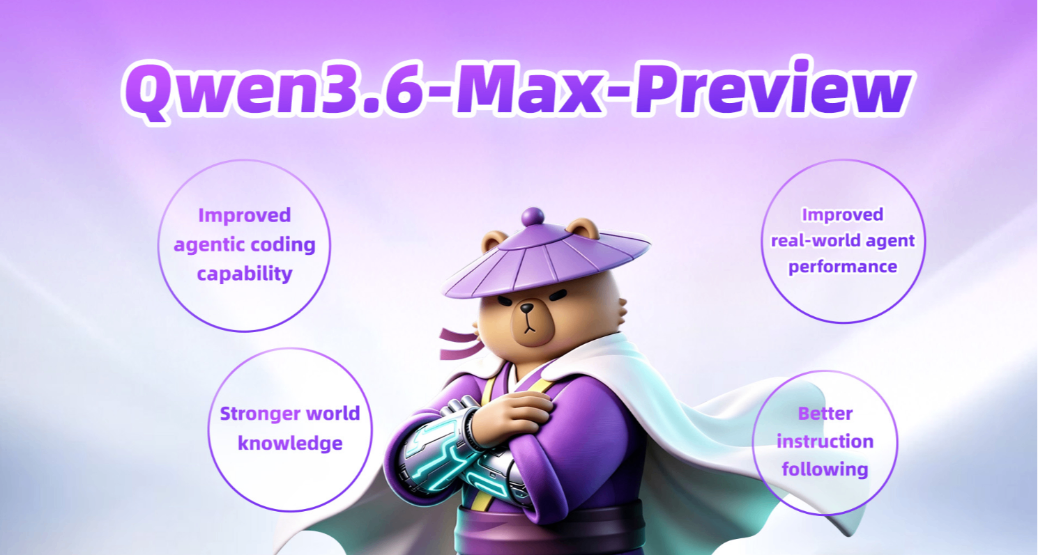 慢訊：阿里發佈Qwen3.6-Max-Preview