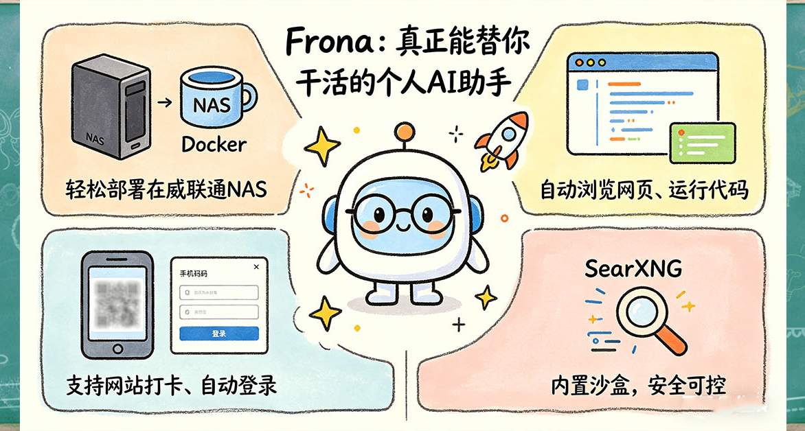 看網頁跑任務，這纔是 AI 個人助手該有的樣子，NAS一鍵部署Frona