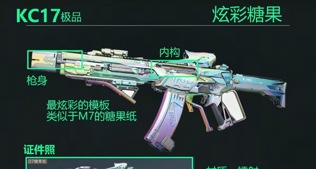 《三角洲行動》KC17極品皮膚深度盤點：哪款纔是你的本命？