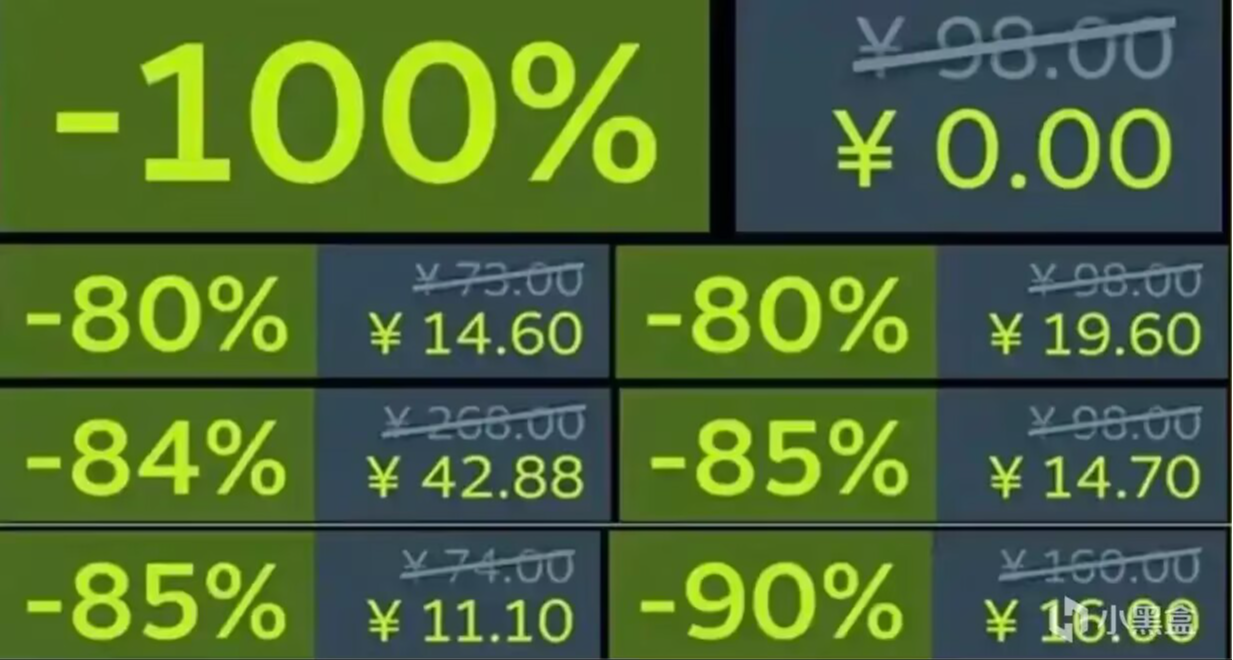 【4.24】steam新史低合集！共30+款！