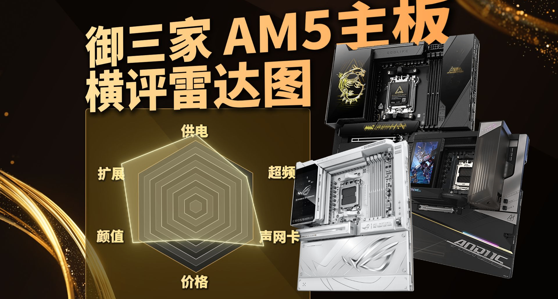 不知道AM5主板怎么选？2026御三家主板横评雷达图！