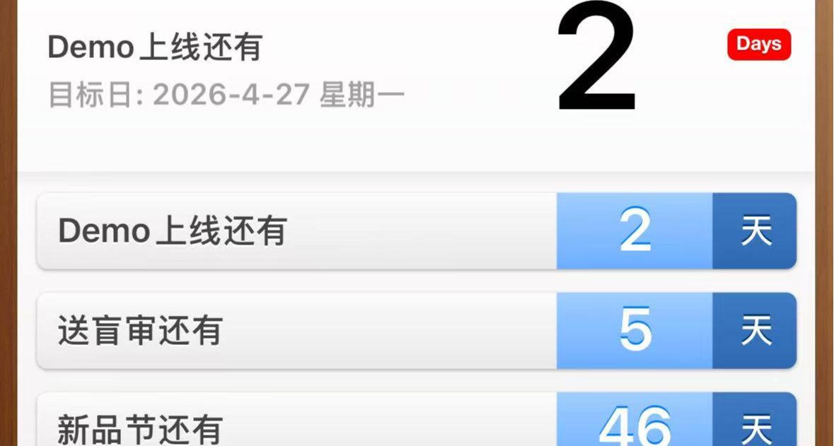 假如，我是說假如，假如我延畢了，那海底撈的69折優惠還管用嗎？