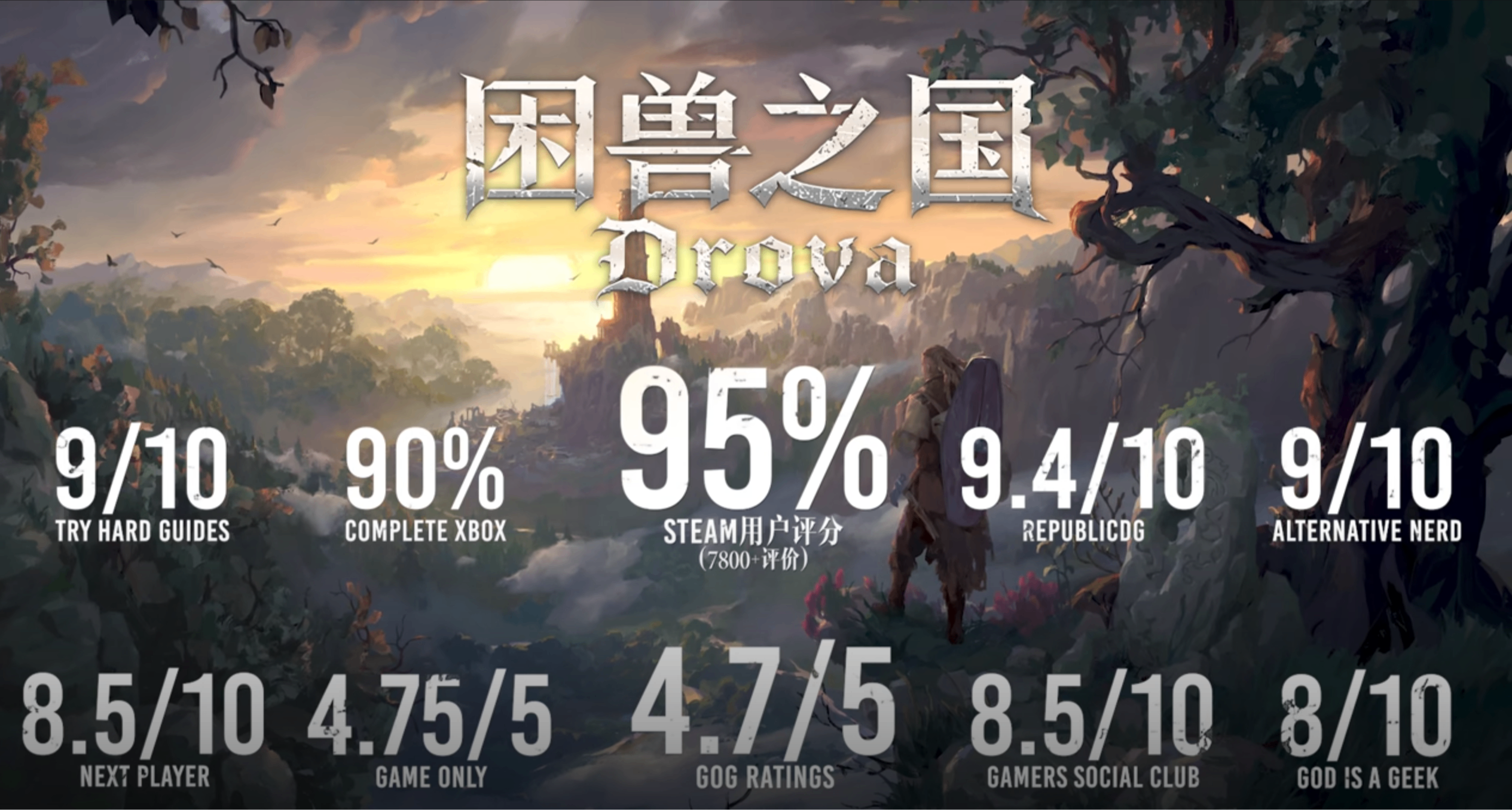 《困獸之國》：像素版老滾5！名副其實還是徒有其表？